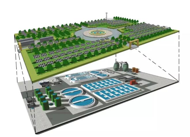 光伏發電系統在水處理行業的應用優勢